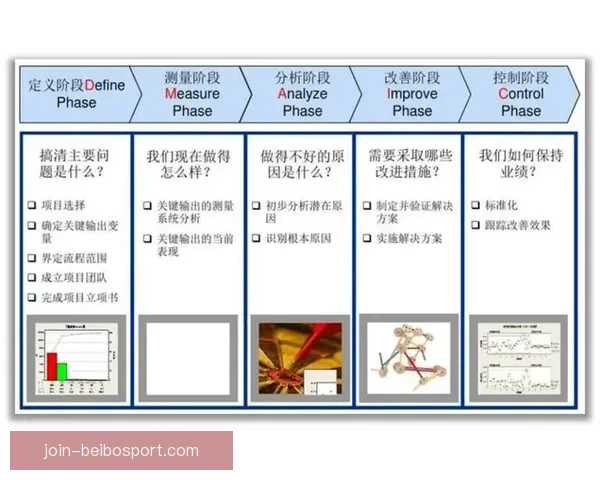 基于数据模型与战术走势的足球比分预测分析方法与实战策略研究