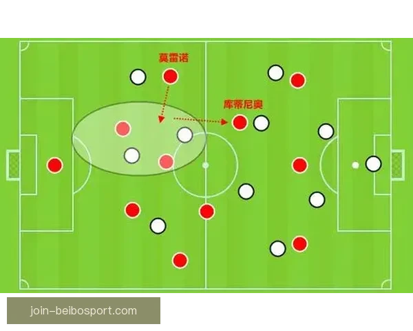 全面解析本赛季重大体育赛事胜负走势与战术策略 全面解析本赛季重大体育赛事胜负走势与战术策略